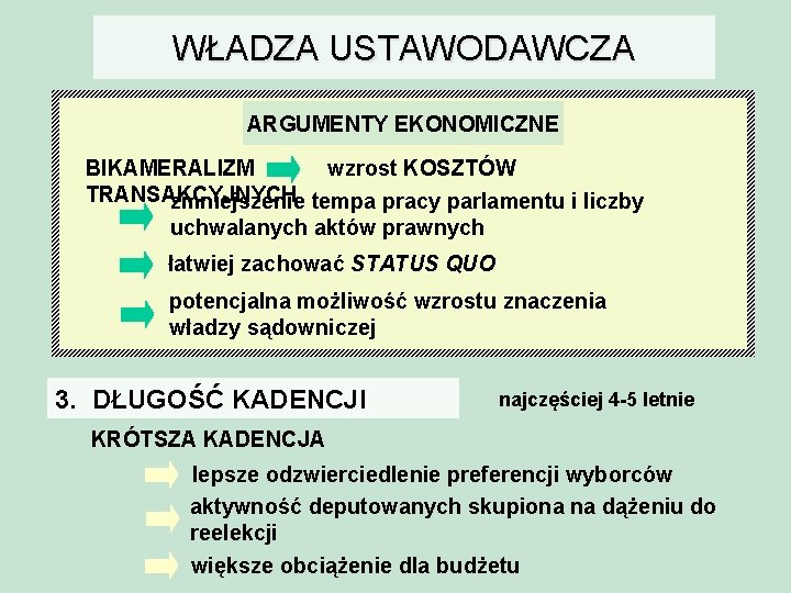 WŁADZA USTAWODAWCZA ARGUMENTY EKONOMICZNE BIKAMERALIZM wzrost KOSZTÓW TRANSAKCYJNYCH zmniejszenie tempa pracy parlamentu i liczby