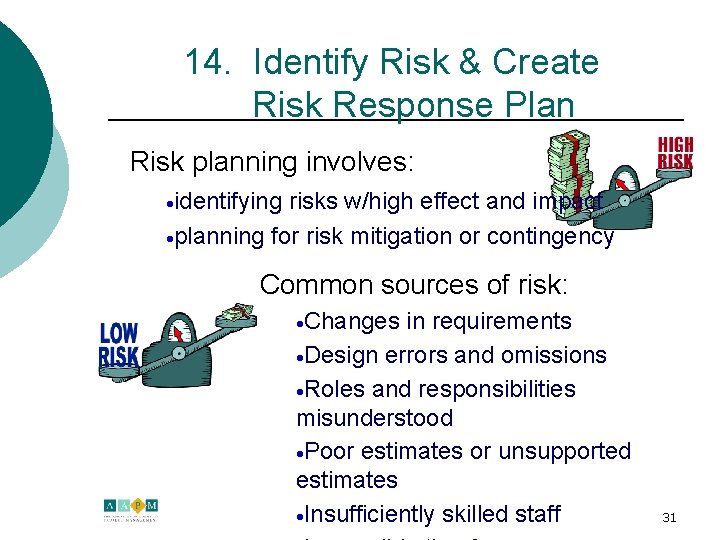 14. Identify Risk & Create Risk Response Plan Risk planning involves: ·identifying risks w/high