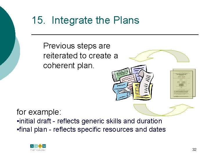 15. Integrate the Plans Previous steps are reiterated to create a coherent plan. for
