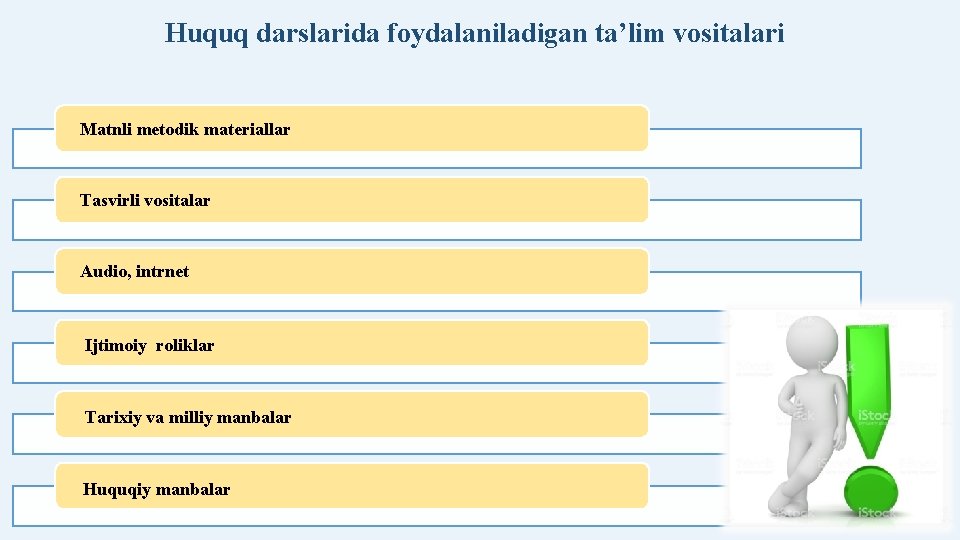 Huquq darslarida foydalaniladigan ta’lim vositalari Matnli metodik materiallar Tasvirli vositalar Audio, intrnet Ijtimoiy roliklar