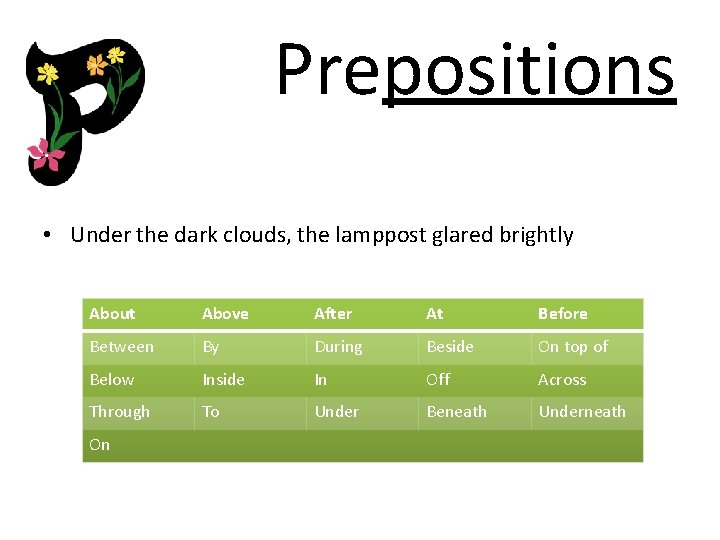 Prepositions • Under the dark clouds, the lamppost glared brightly About Above After At