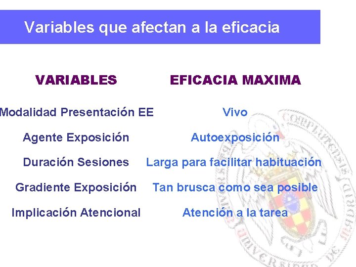 Variables que afectan a la eficacia VARIABLES EFICACIA MAXIMA Modalidad Presentación EE Vivo Agente