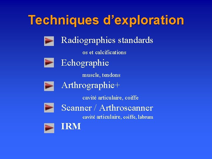 Techniques d’exploration Radiographies standards os et calcifications Echographie muscle, tendons Arthrographie+ cavité articulaire, coiffe
