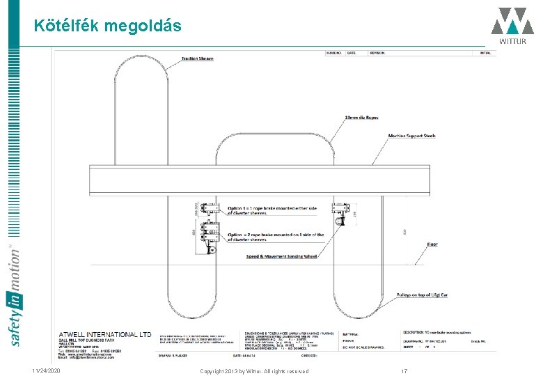 Kötélfék megoldás 11/24/2020 Copyright 2013 by Wittur. All rights reserved 17 Kötélfék megoldás 11/24/2020 Copyright 2013 by Wittur. All rights reserved 17