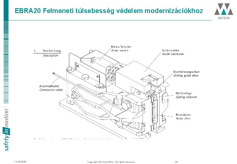 EBRA 20 Felmeneti túlsebesség védelem modernizációkhoz 11/24/2020 Copyright 2013 by Wittur. All rights reserved