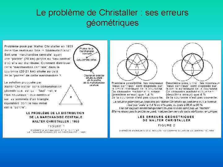 Le problème de Christaller : ses erreurs géométriques 