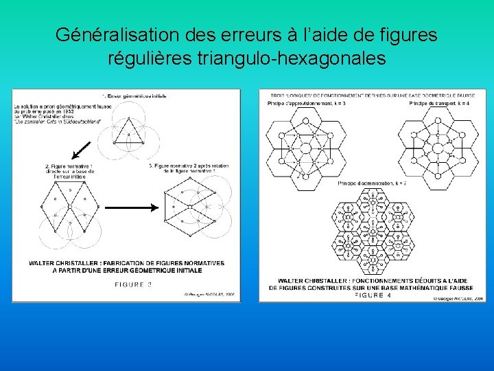 Généralisation des erreurs à l’aide de figures régulières triangulo-hexagonales 