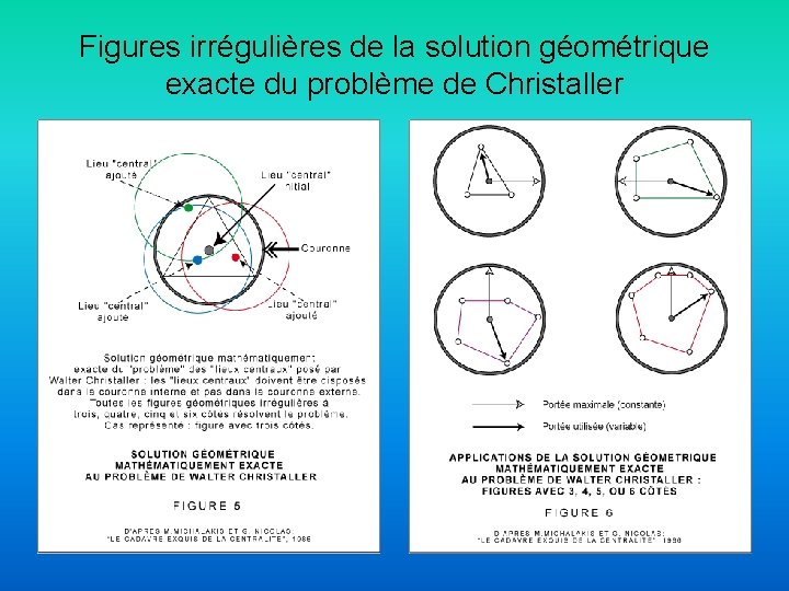 Figures irrégulières de la solution géométrique exacte du problème de Christaller 