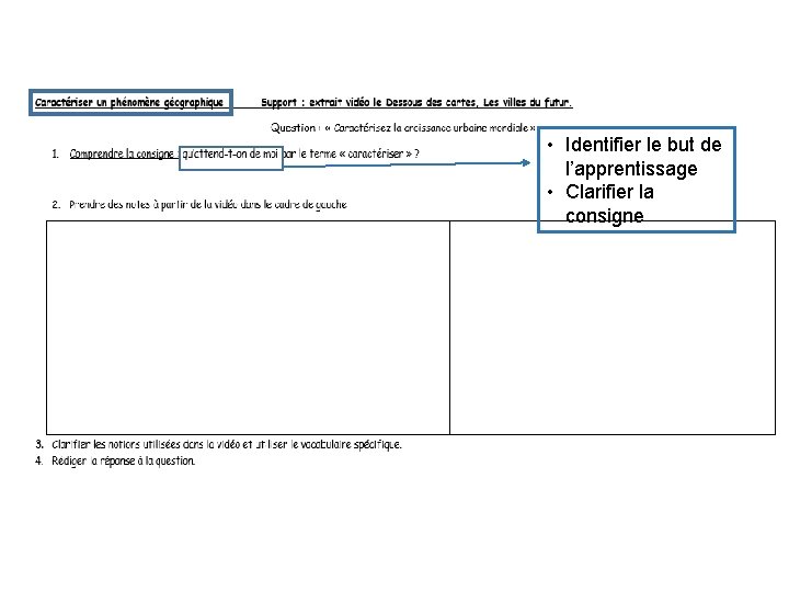  • Identifier le but de l’apprentissage • Clarifier la consigne 