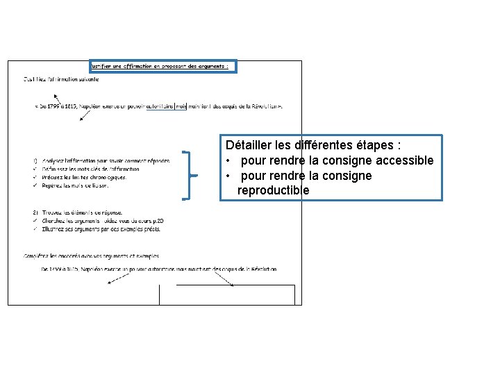 Détailler les différentes étapes : • pour rendre la consigne accessible • pour rendre