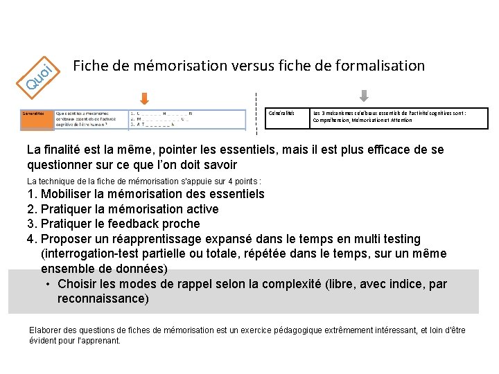 Q i o u Fiche de mémorisation versus fiche de formalisation Généralités Les 3