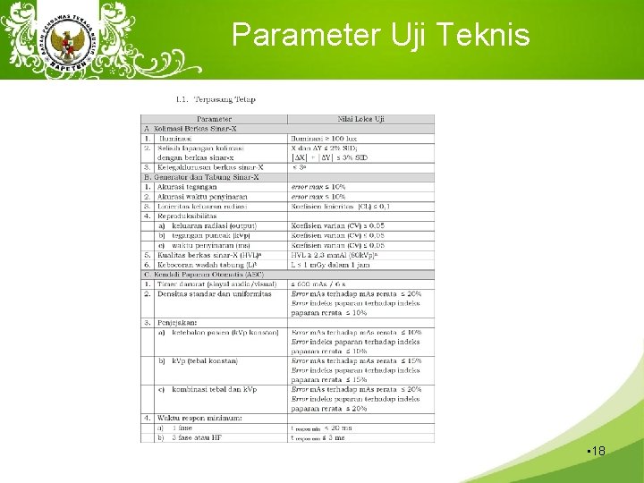 Parameter Uji Teknis • 18 