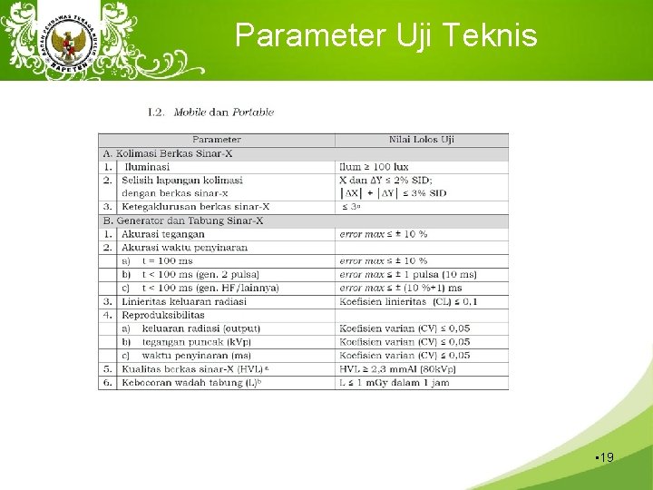 Parameter Uji Teknis • 19 