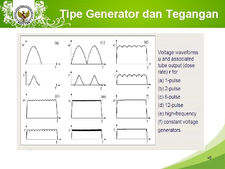 Tipe Generator dan Tegangan • 8 