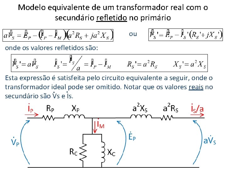 Modelo equivalente de um transformador real com o secundário refletido no primário ou onde