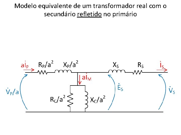 Modelo equivalente de um transformador real com o secundário refletido no primário 