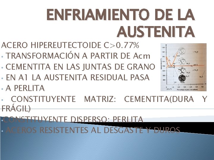 ENFRIAMIENTO DE LA AUSTENITA ACERO HIPEREUTECTOIDE C>0. 77% • TRANSFORMACIÓN A PARTIR DE Acm