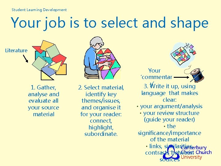 Student Learning Development Your job is to select and shape Literature 1. Gather, analyse