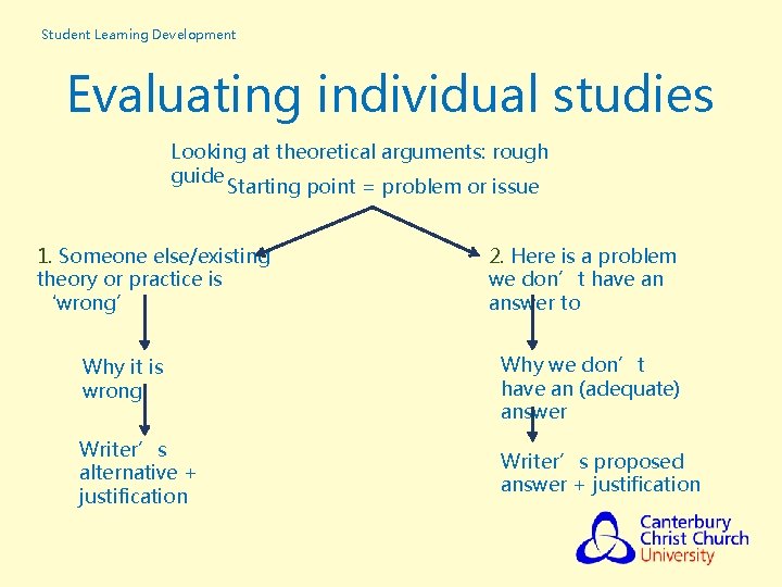 Student Learning Development Evaluating individual studies Looking at theoretical arguments: rough guide Starting point