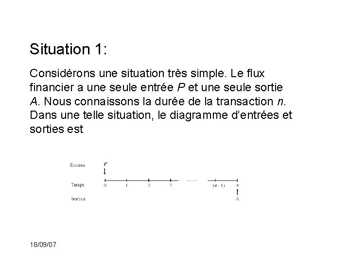 Situation 1: Considérons une situation très simple. Le flux financier a une seule entrée