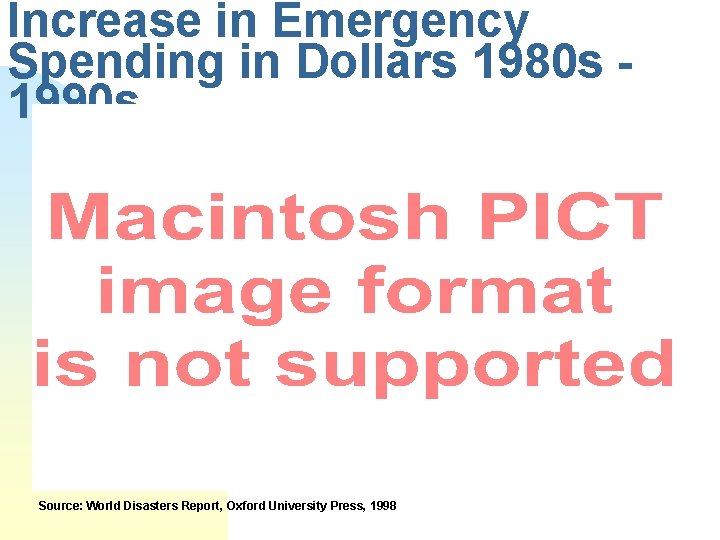 Increase in Emergency Spending in Dollars 1980 s 1990 s Source: World Disasters Report,