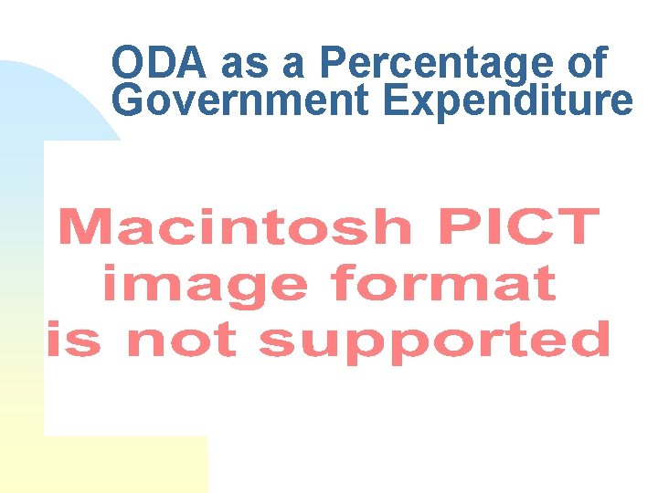 ODA as a Percentage of Government Expenditure 