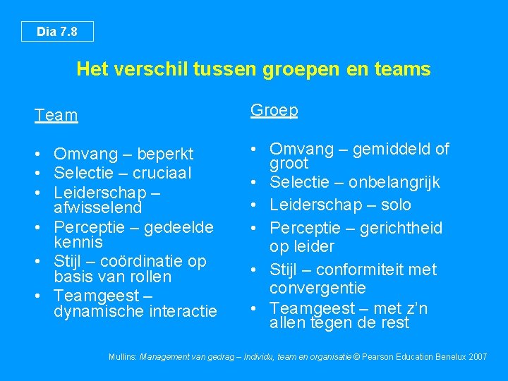 Dia 7 1 Deel 3 Groepen en teams