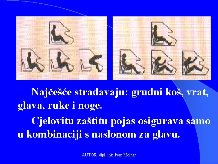 Najčešće stradavaju: grudni koš, vrat, glava, ruke i noge. Cjelovitu zaštitu pojas osigurava samo