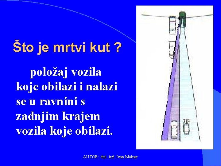 Što je mrtvi kut ? položaj vozila koje obilazi i nalazi se u ravnini