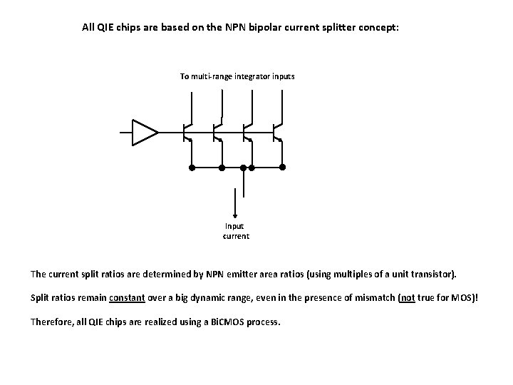 All QIE chips are based on the NPN bipolar current splitter concept: To multi-range