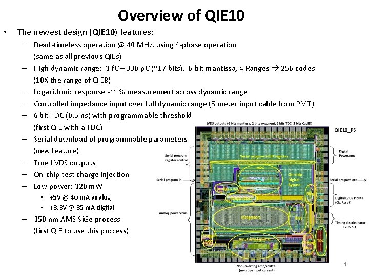 Overview of QIE 10 • The newest design (QIE 10) features: – Dead-timeless operation