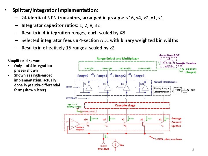  • Splitter/integrator implementation: – – – 24 identical NPN transistors, arranged in groups: