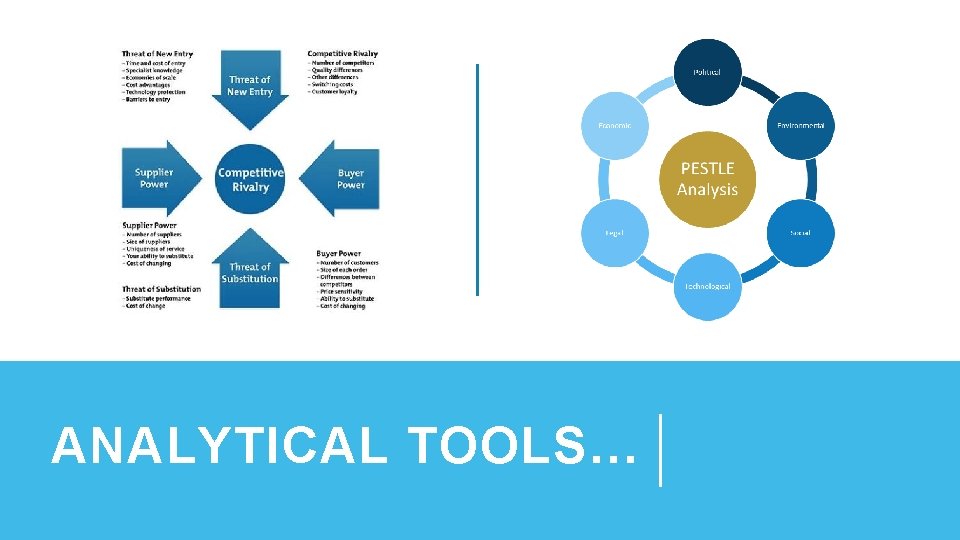 ANALYTICAL TOOLS… 