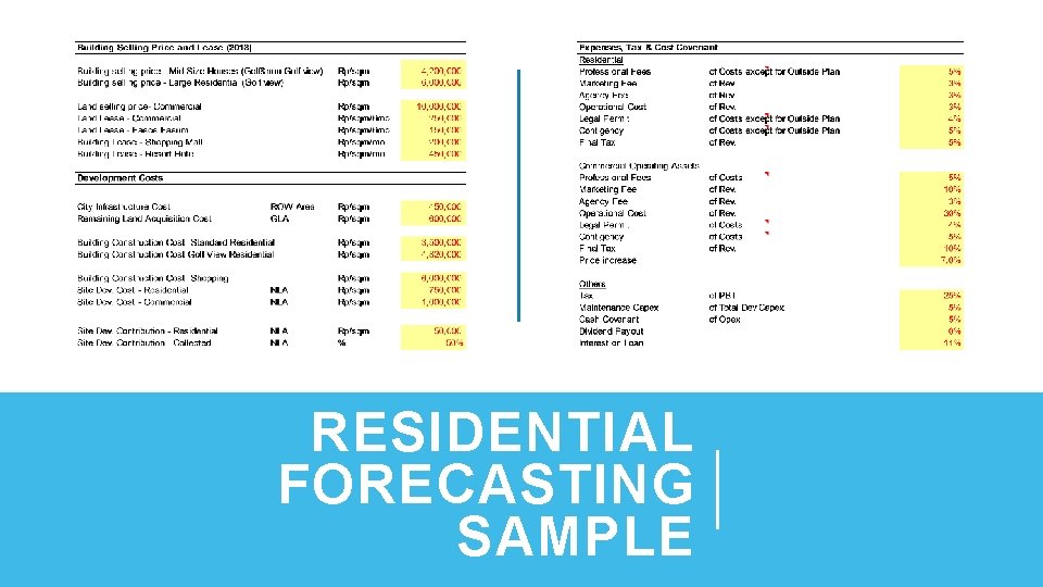 RESIDENTIAL FORECASTING SAMPLE 