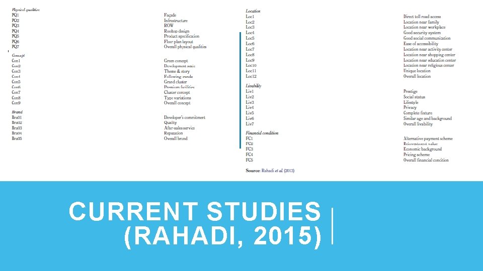 CURRENT STUDIES (RAHADI, 2015) 