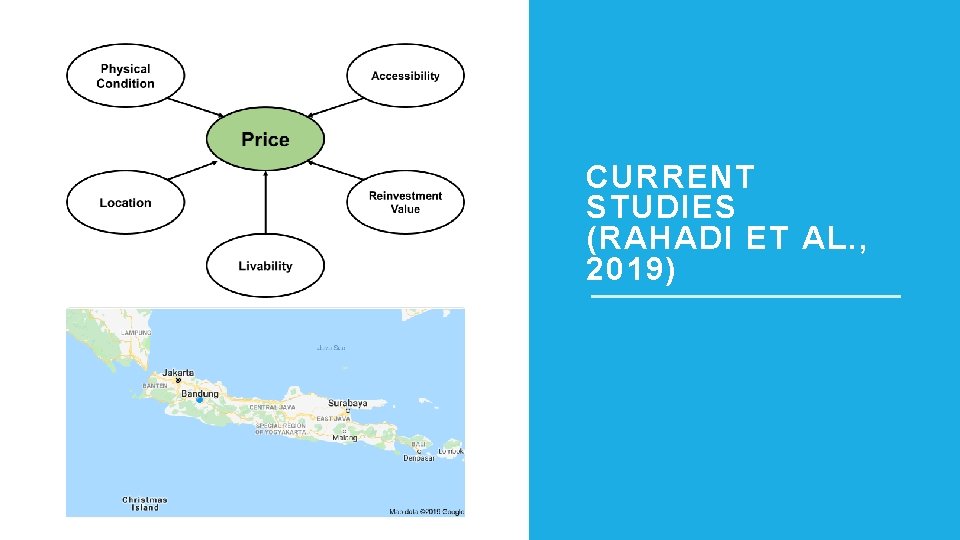 CURRENT STUDIES (RAHADI ET AL. , 2019) 