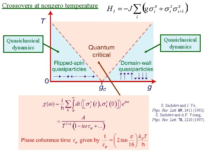 Crossovers at nonzero temperature Quasiclassical dynamics S. Sachdev and J. Ye, Phys. Rev. Lett.