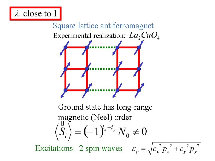 Square lattice antiferromagnet Experimental realization: Ground state has long-range magnetic (Neel) order Excitations: 2