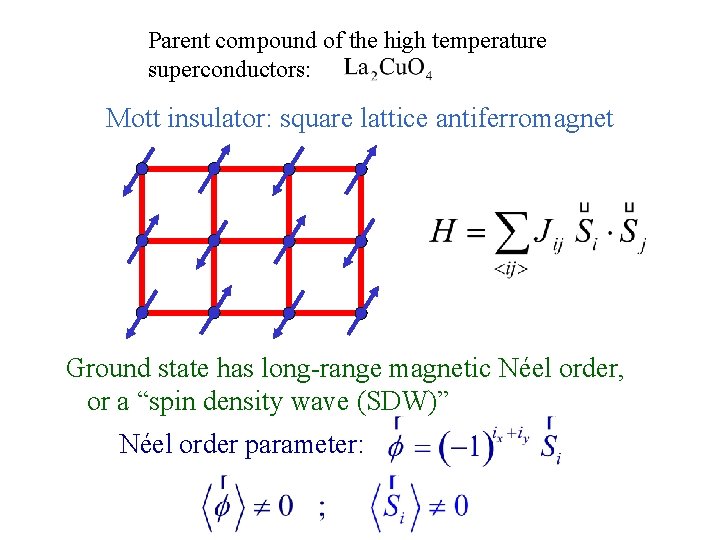 Parent compound of the high temperature superconductors: Mott insulator: square lattice antiferromagnet Ground state
