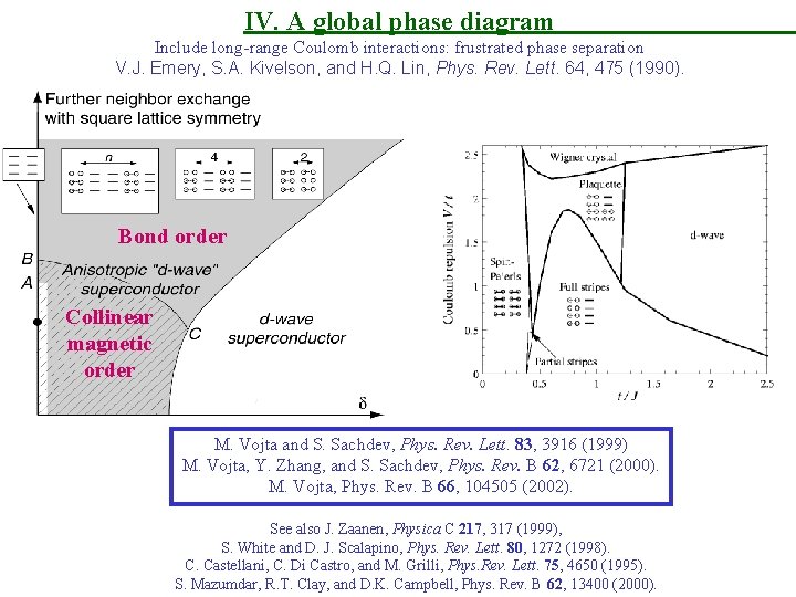 IV. A global phase diagram Include long-range Coulomb interactions: frustrated phase separation V. J.