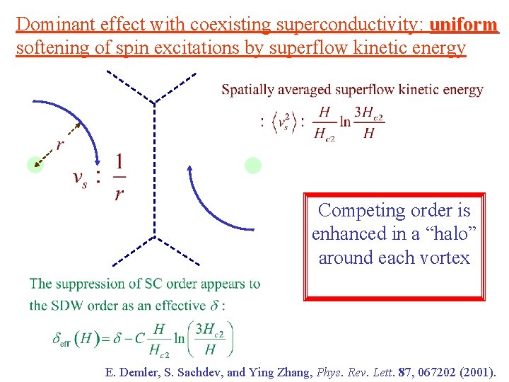 Dominant effect with coexisting superconductivity: uniform softening of spin excitations by superflow kinetic energy