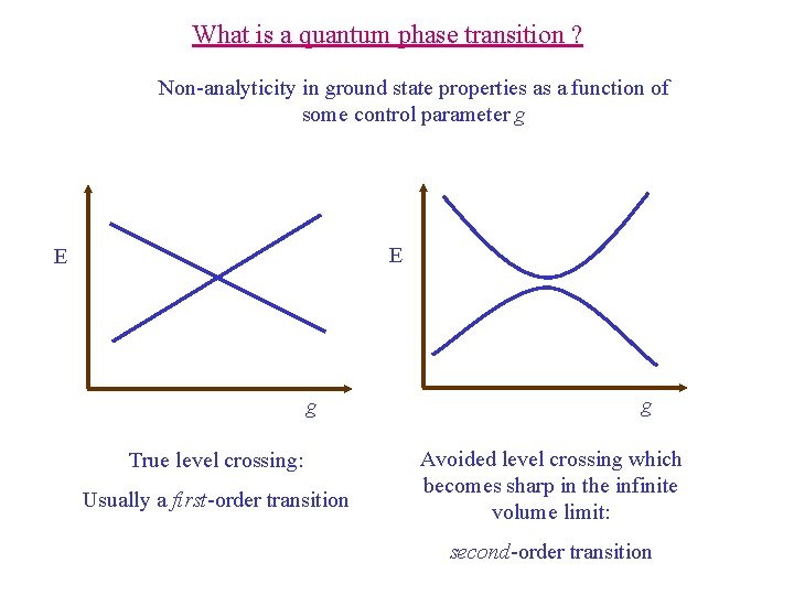 What is a quantum phase transition ? Non-analyticity in ground state properties as a