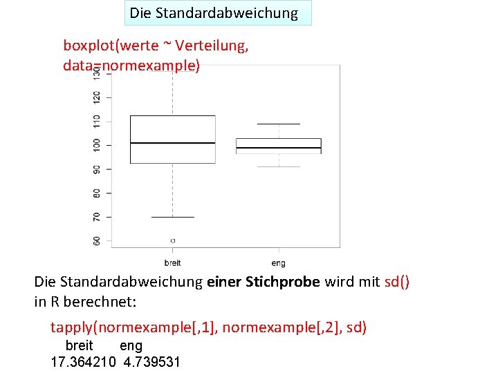 Die Standardabweichung boxplot(werte ~ Verteilung, data=normexample) Die Standardabweichung einer Stichprobe wird mit sd() in