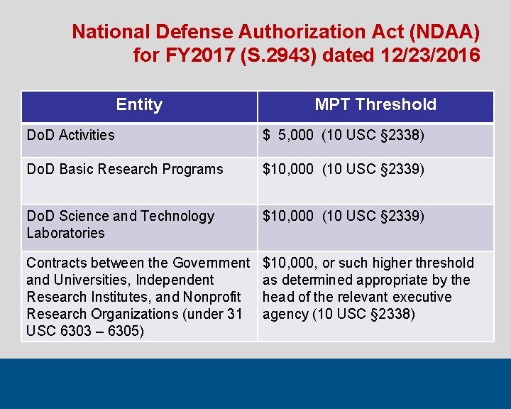 National Defense Authorization Act (NDAA) for FY 2017 (S. 2943) dated 12/23/2016 Entity MPT