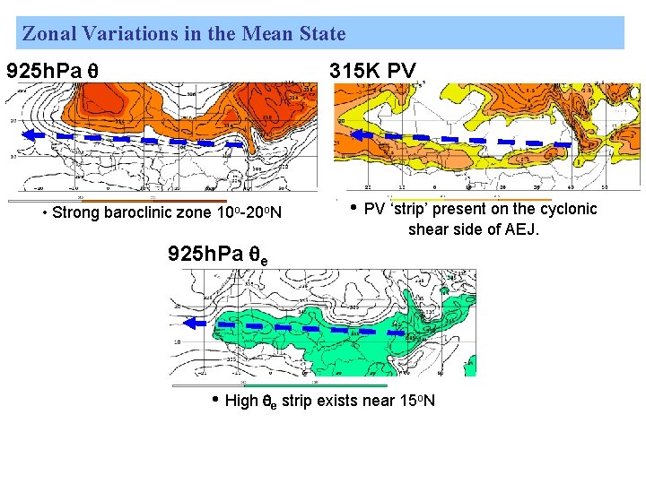 Zonal Variations in the Mean State 925 h. Pa q 315 K PV •