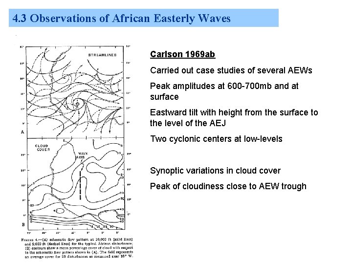 4. 3 Observations of African Easterly Waves Carlson 1969 ab Carried out case studies