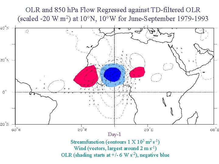 OLR and 850 h. Pa Flow Regressed against TD-filtered OLR (scaled -20 W m