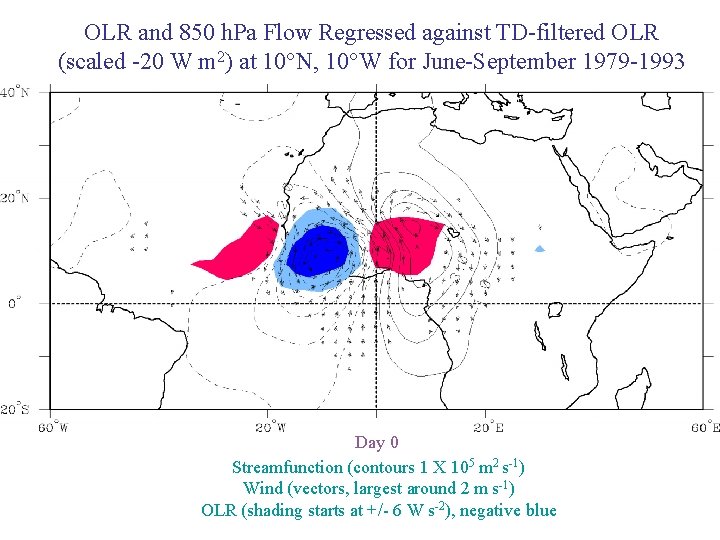 OLR and 850 h. Pa Flow Regressed against TD-filtered OLR (scaled -20 W m