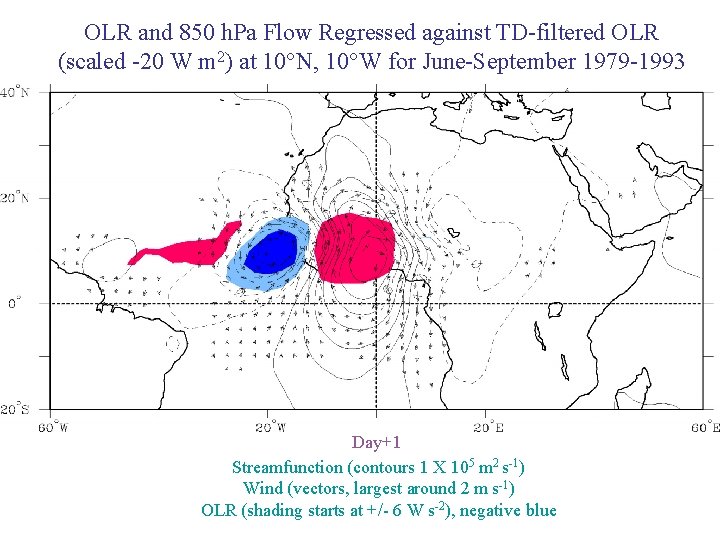 OLR and 850 h. Pa Flow Regressed against TD-filtered OLR (scaled -20 W m