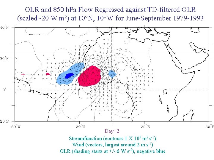 OLR and 850 h. Pa Flow Regressed against TD-filtered OLR (scaled -20 W m